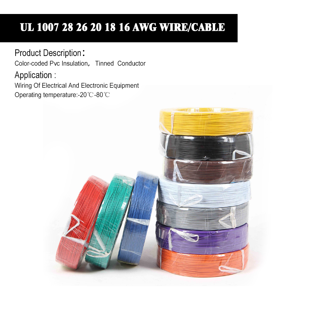 Wholesale 1/5 Meters 1007 28 2 – Electronics Gadgets Wholesale recenzja i cena