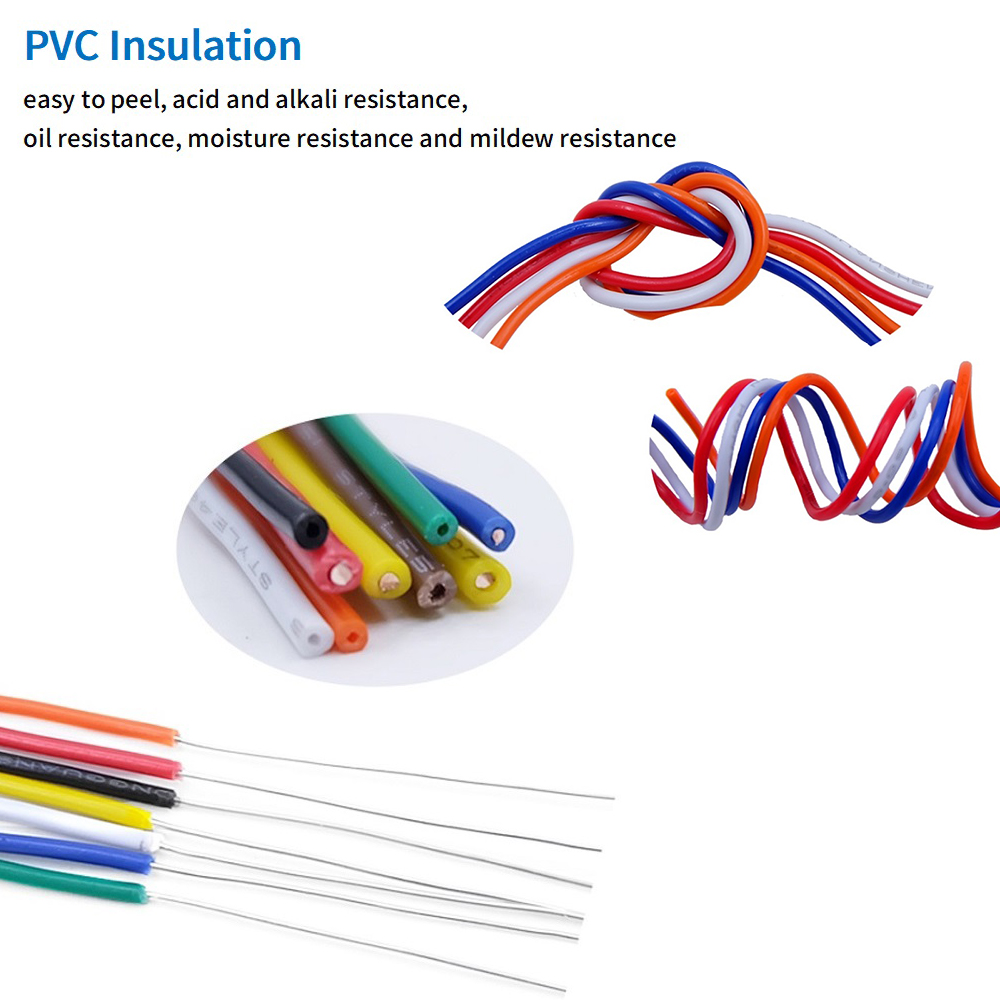 Wholesale 1/5 Meters 1007 28 2 – Electronics Gadgets Wholesale recenzja i cena