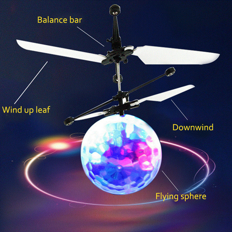 New Flying Ball Luminous Kid's – Electronics New Gadgets recenzja i cena