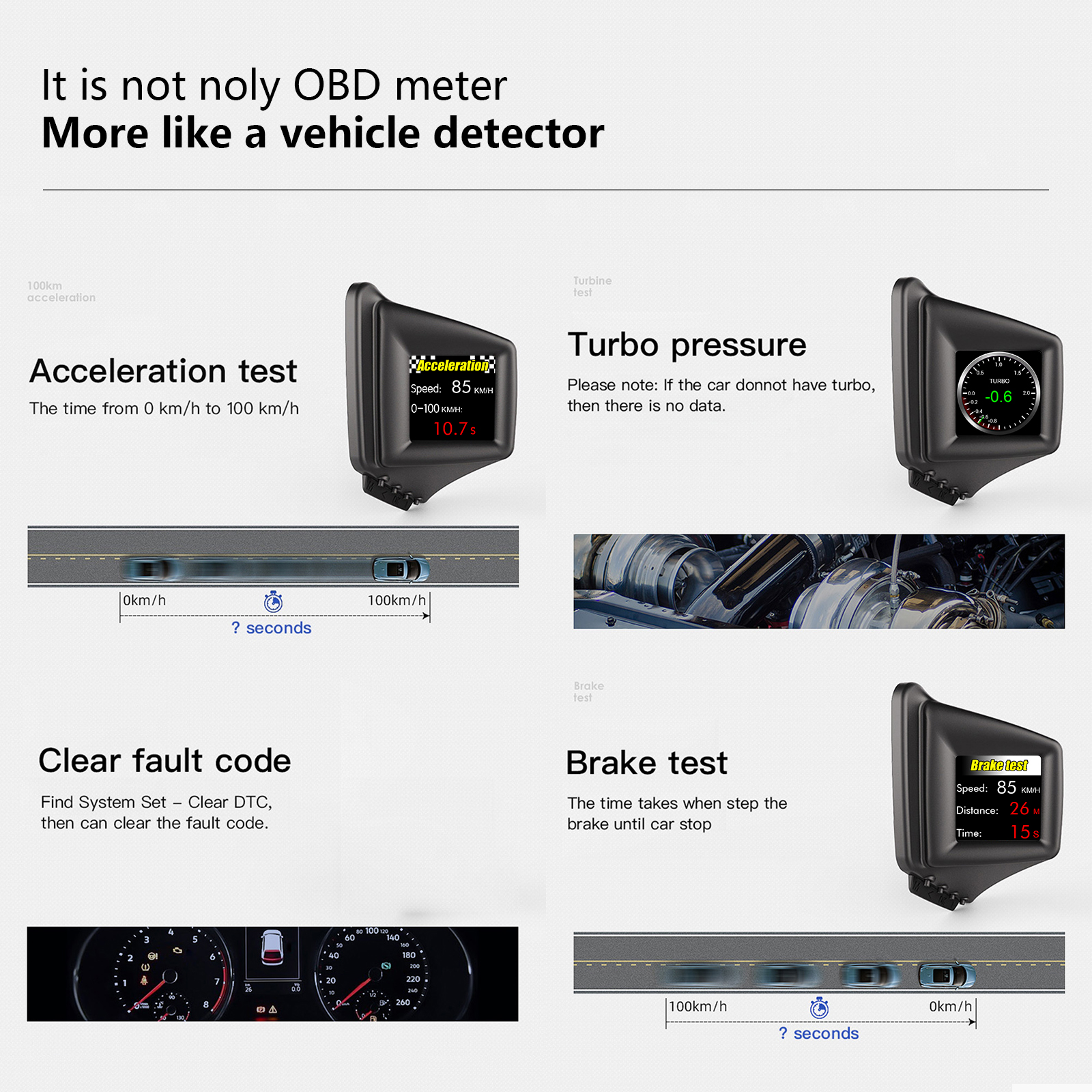 OBD2+GPS Multi-function HUD Ga – Electronics New Gadgets recenzja i cena