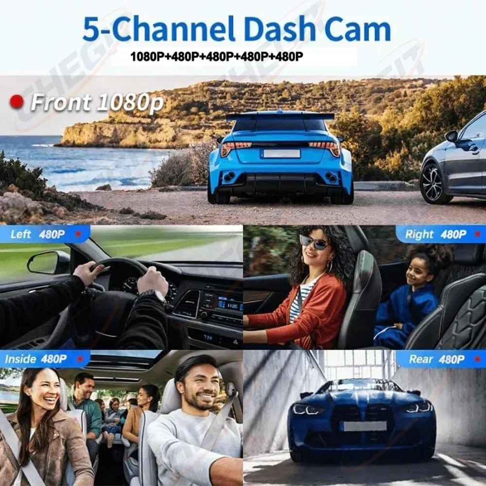 New 5Lens Dash cam 360° 1080P  – Panoramic Dash Cam 360 recenzja i cena