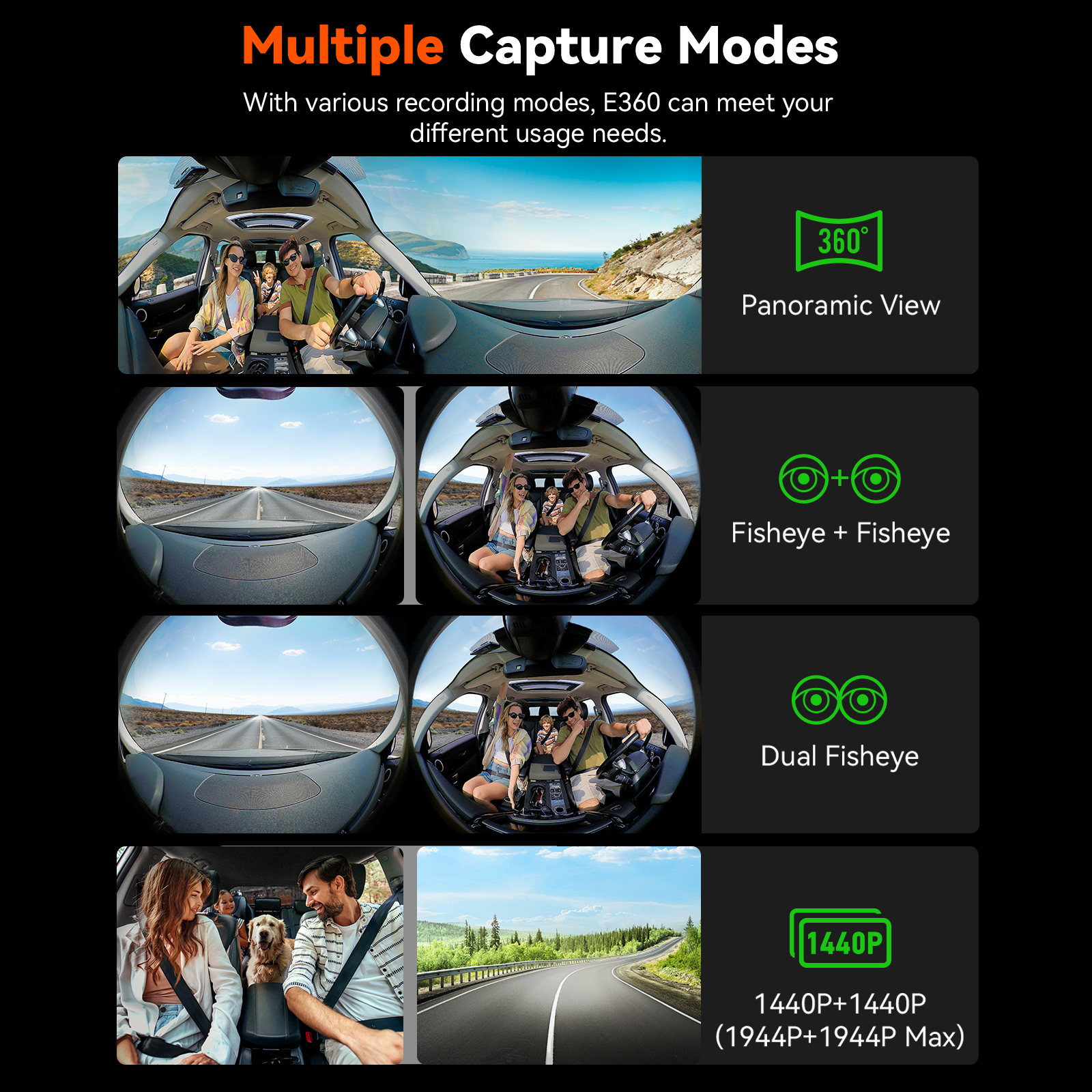 Vantrue E360 Dashcam 360° 5.2K – Panoramic Dash Cam 360 recenzja i cena
