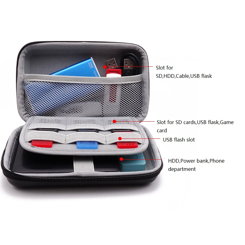 Hard Drive Case Tidy External  – Electronics And Gadgets With U recenzja i cena