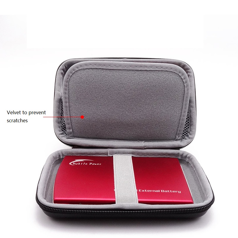 Hard Drive Case Tidy External  – Electronics And Gadgets With U recenzja i cena