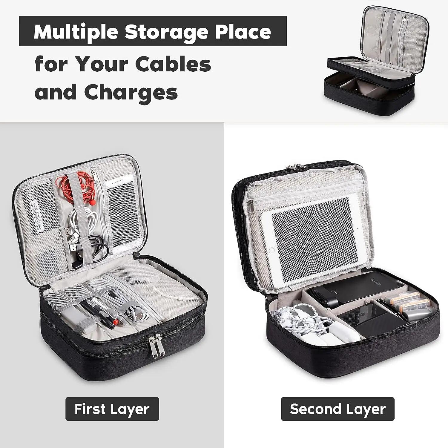 Portable Digital Storage Bag U – Electronics And Gadgets With A recenzja i cena