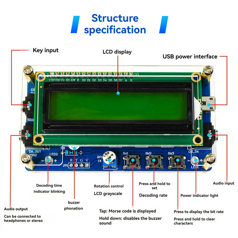 ELECT-CW Morse Code Decoder Bu – Election Electronics & Gadgets Store Woocommerce Theme recenzja i cena