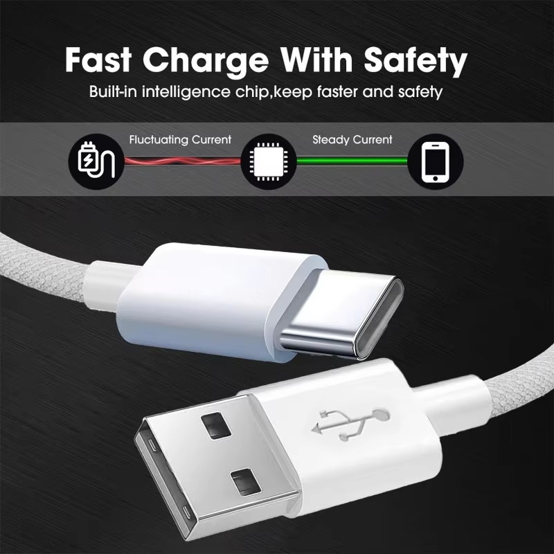 Usb A to Type C Color Cable 20 – Electronics Gadgets Wholesale recenzja i cena