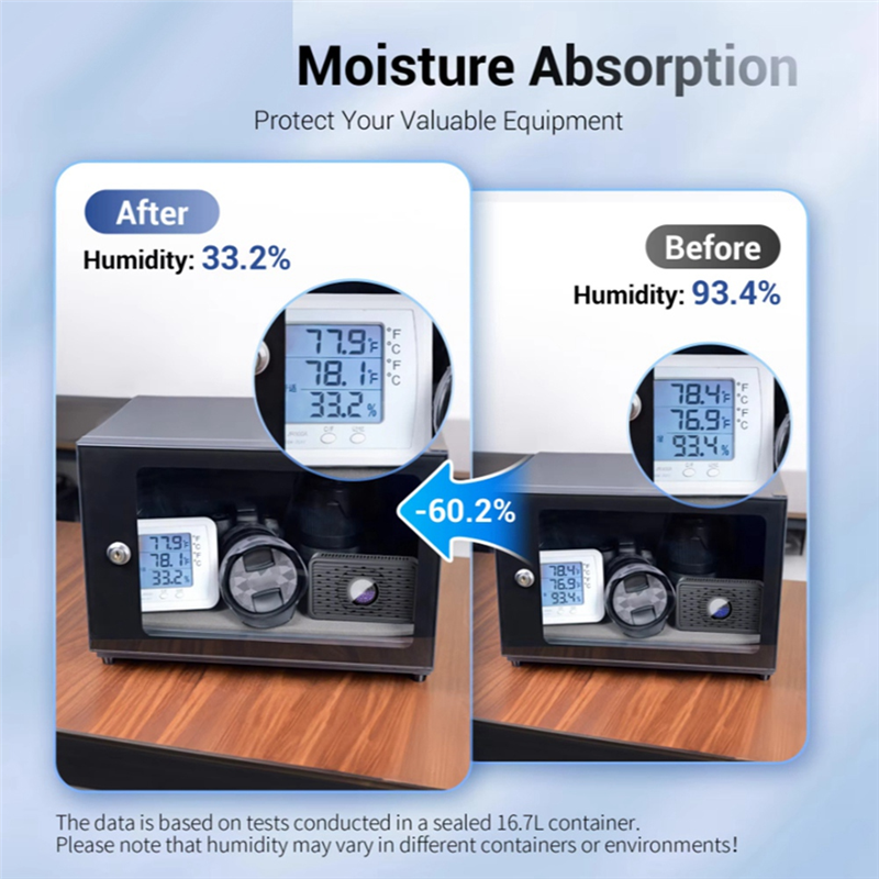 ELECT-Electronic Moisture Abso – Election Electronics & Gadgets Store Woocommerce Theme recenzja i cena