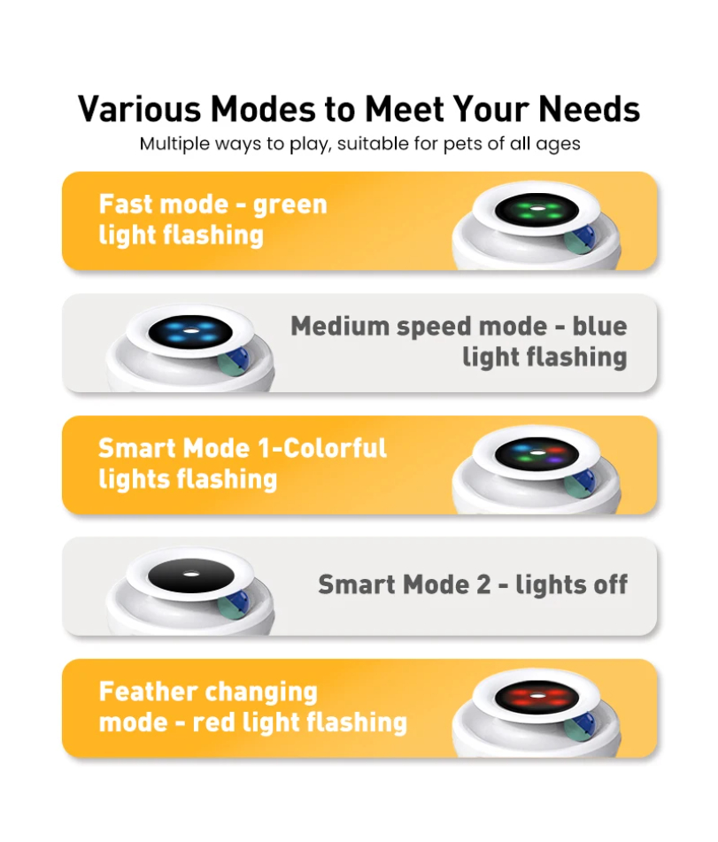 2 in 1 Smart Cat Toys Automati – Electronics Gadgets Wholesale recenzja i cena