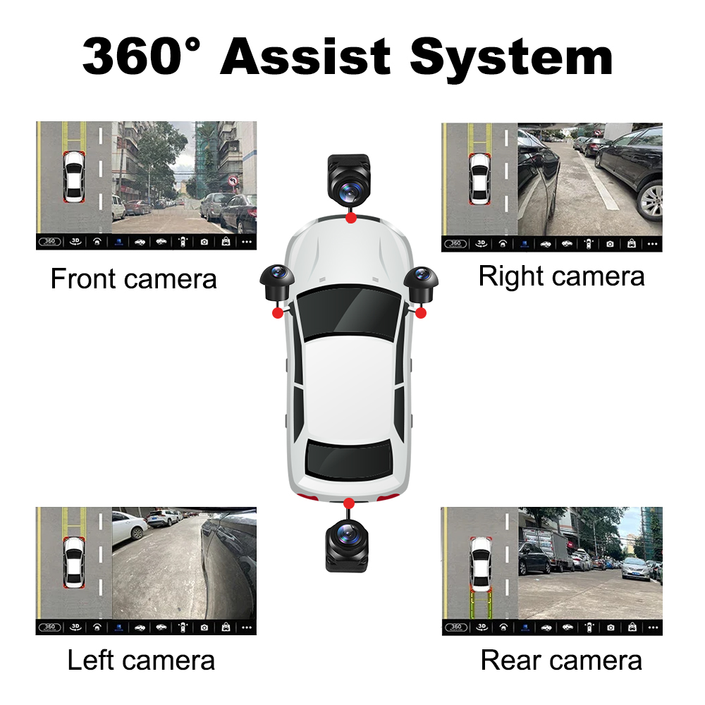 For Car Accessories 360 ° Pano – Panoramic Dash Cam 360 recenzja i cena