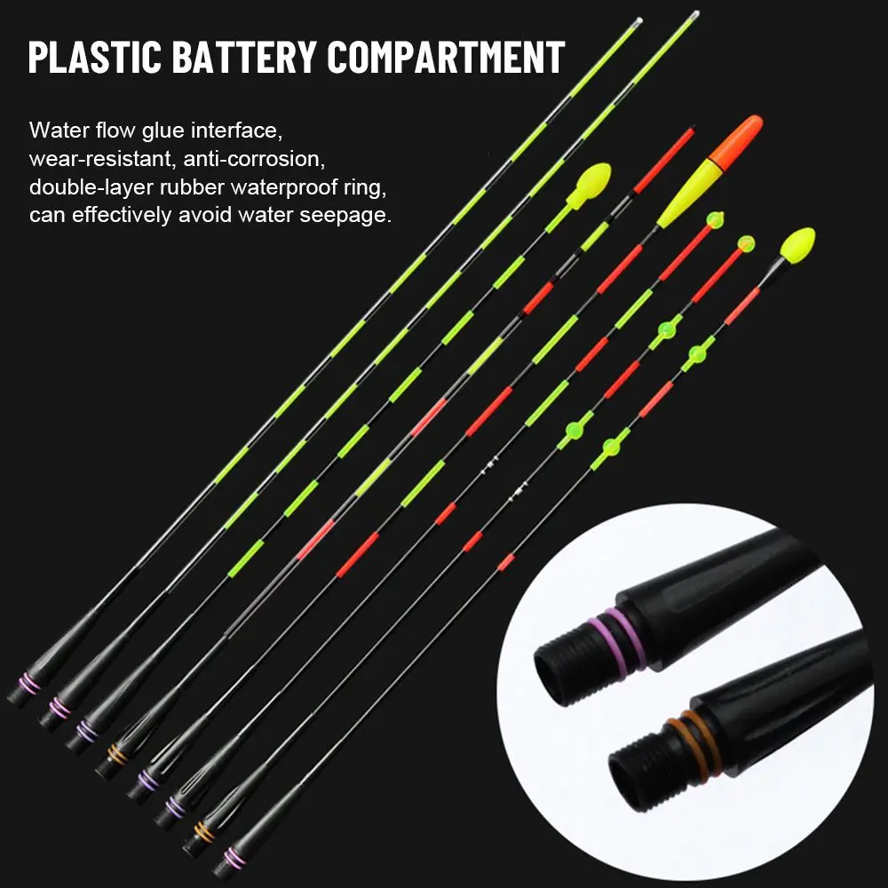 Super Bright Night Fishing LED – Electronics Gadgets Wholesale recenzja i cena