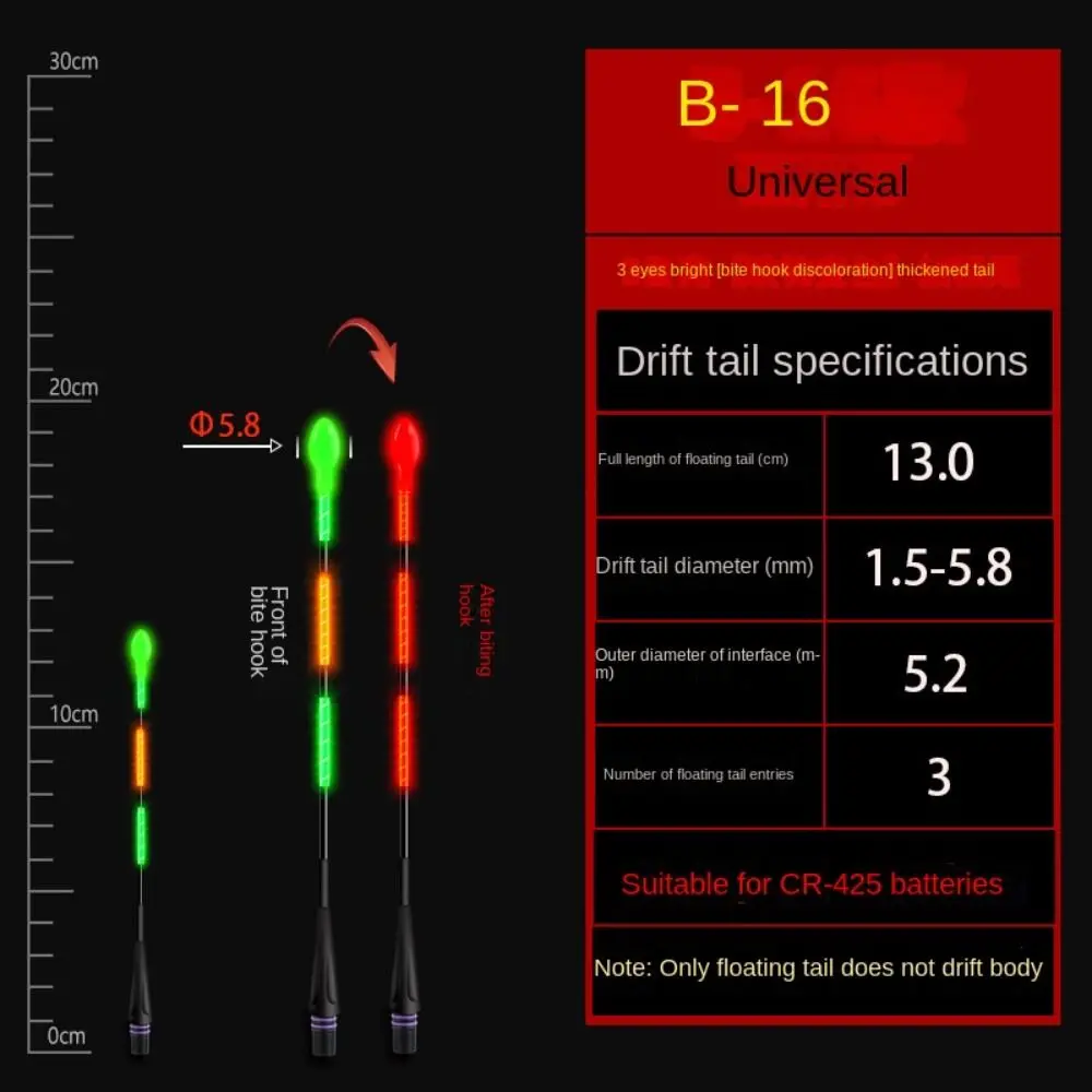 Super Bright Night Fishing LED – Electronics Gadgets Wholesale recenzja i cena