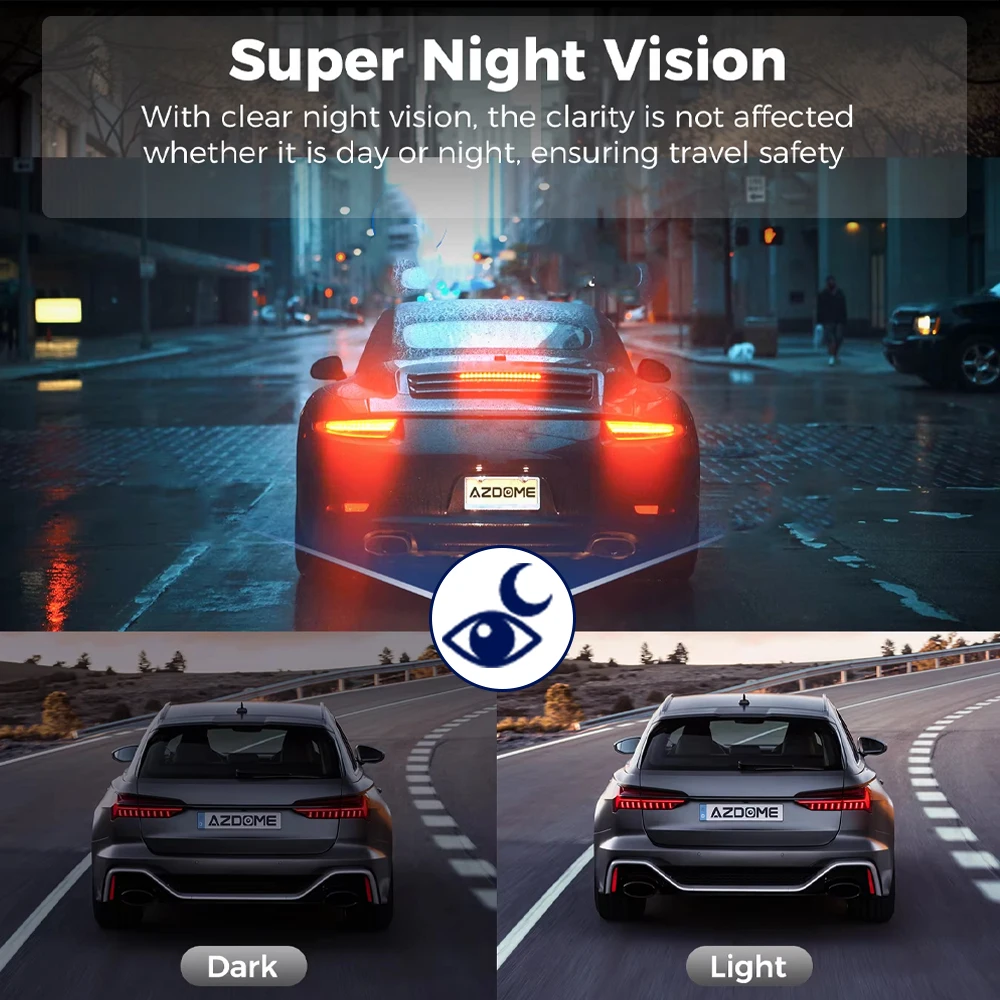 Dash Cam 3 Channel Car 360°All – Panoramic Dash Cam 360 recenzja i cena