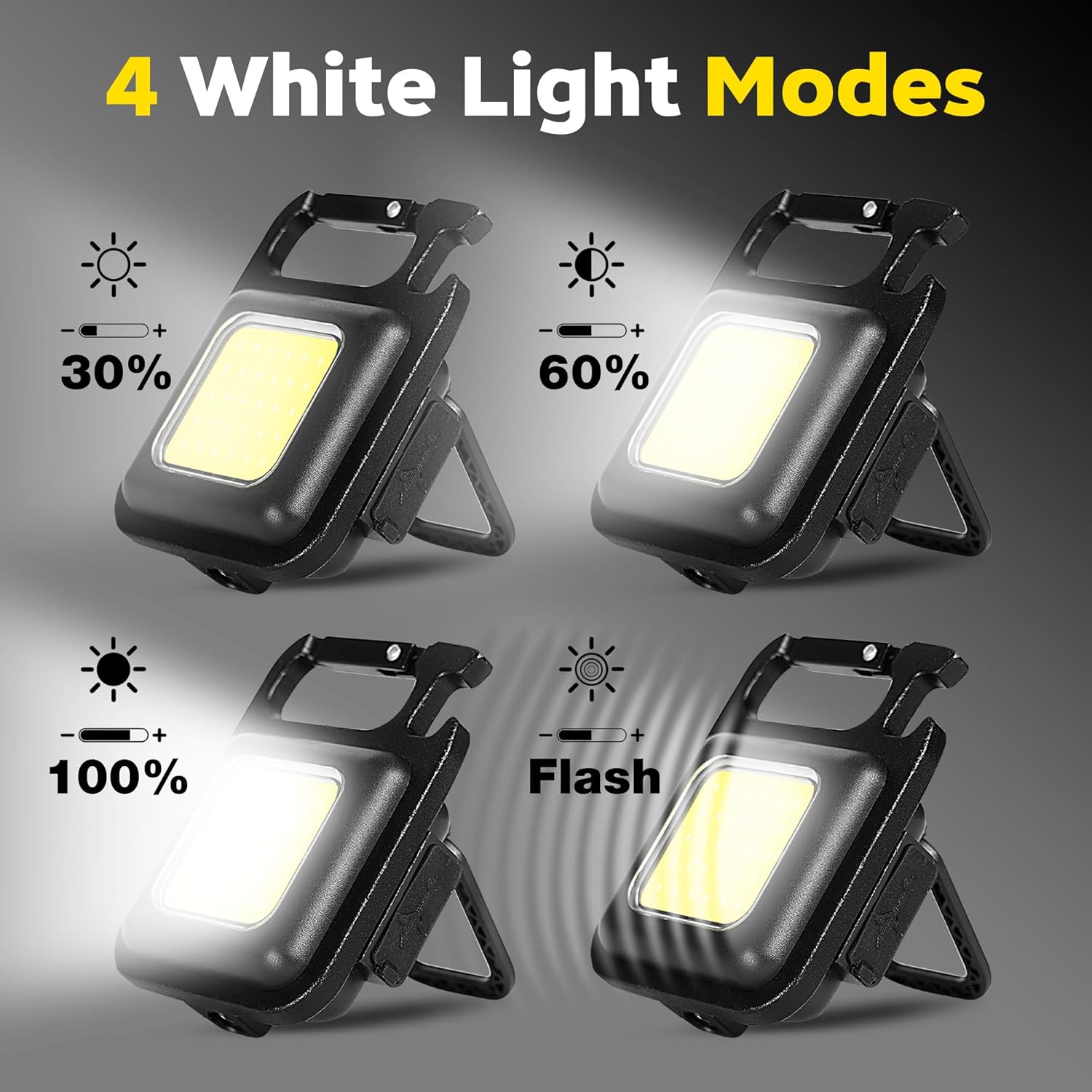 Portable Keychain Light Mini M – Mini Electronics Gadgets recenzja i cena