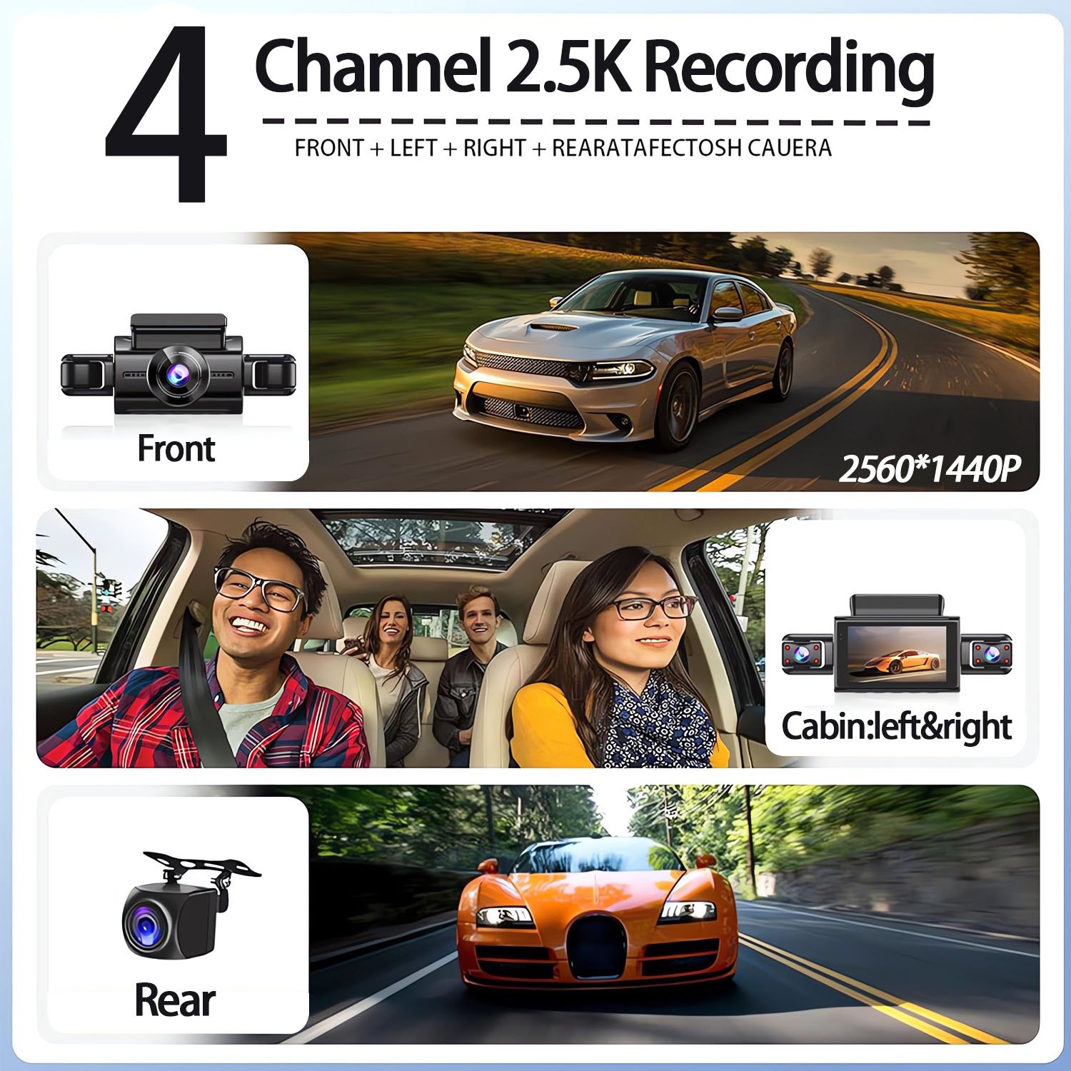 360 Degree 4 Cameras Dash Cam  – Panoramic Dash Cam 360 recenzja i cena