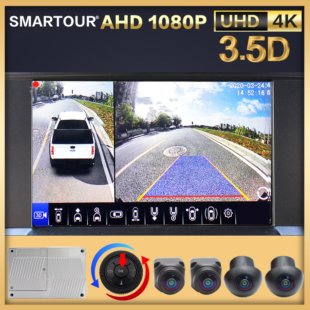 SMARTOUR HD 1080P 3.5D 360 Deg – Panoramic Dash Cam 360 recenzja i cena