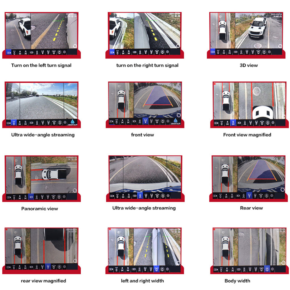 SMARTOUR HD 1080P 3.5D 360 Deg – Panoramic Dash Cam 360 recenzja i cena