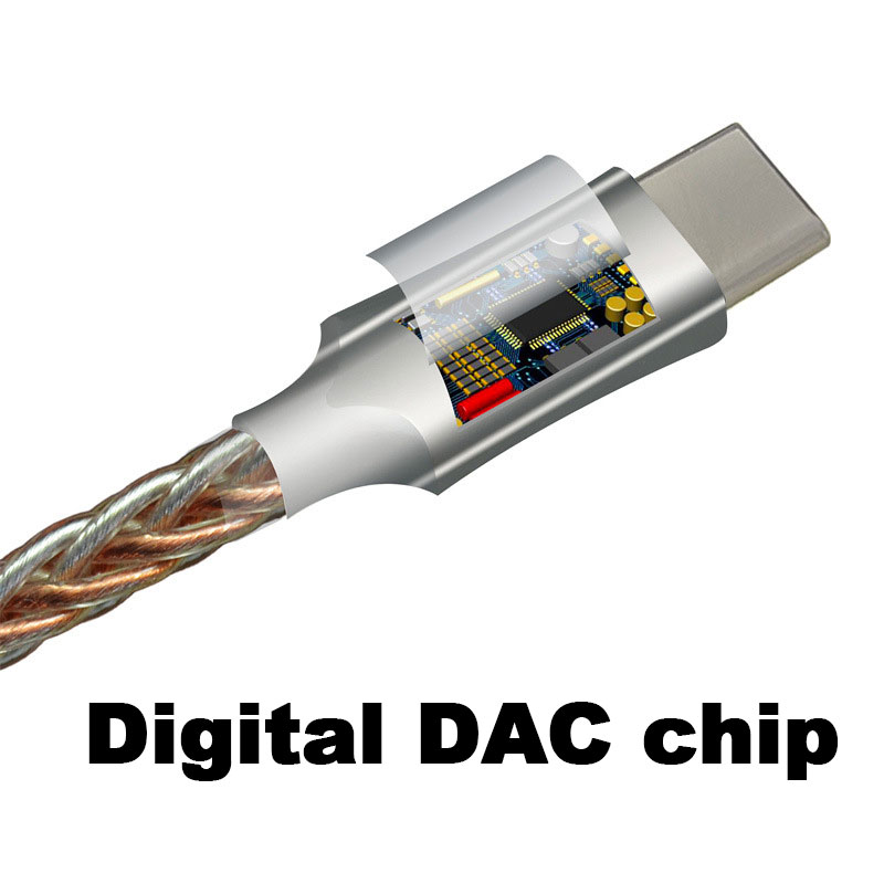HiFi DAC Earphone Amplifier Ty – Usb Sound Card External recenzja i cena