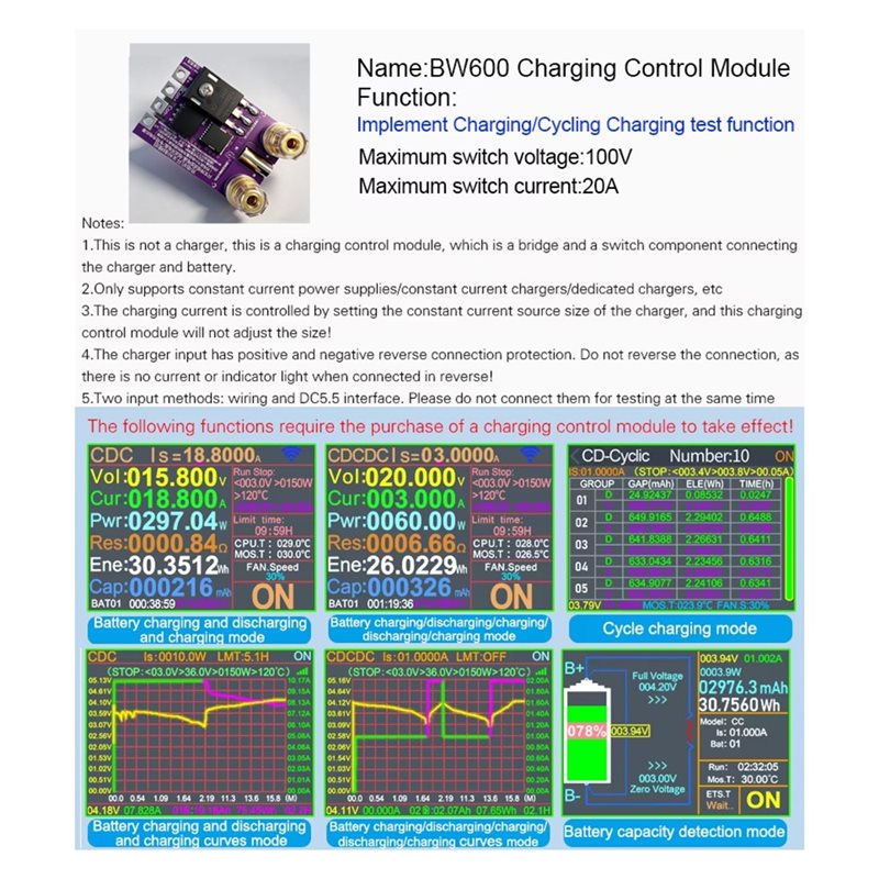 ELECT-BW600 Electronic Load Me – Election Electronics & Gadgets Store Woocommerce Theme recenzja i cena