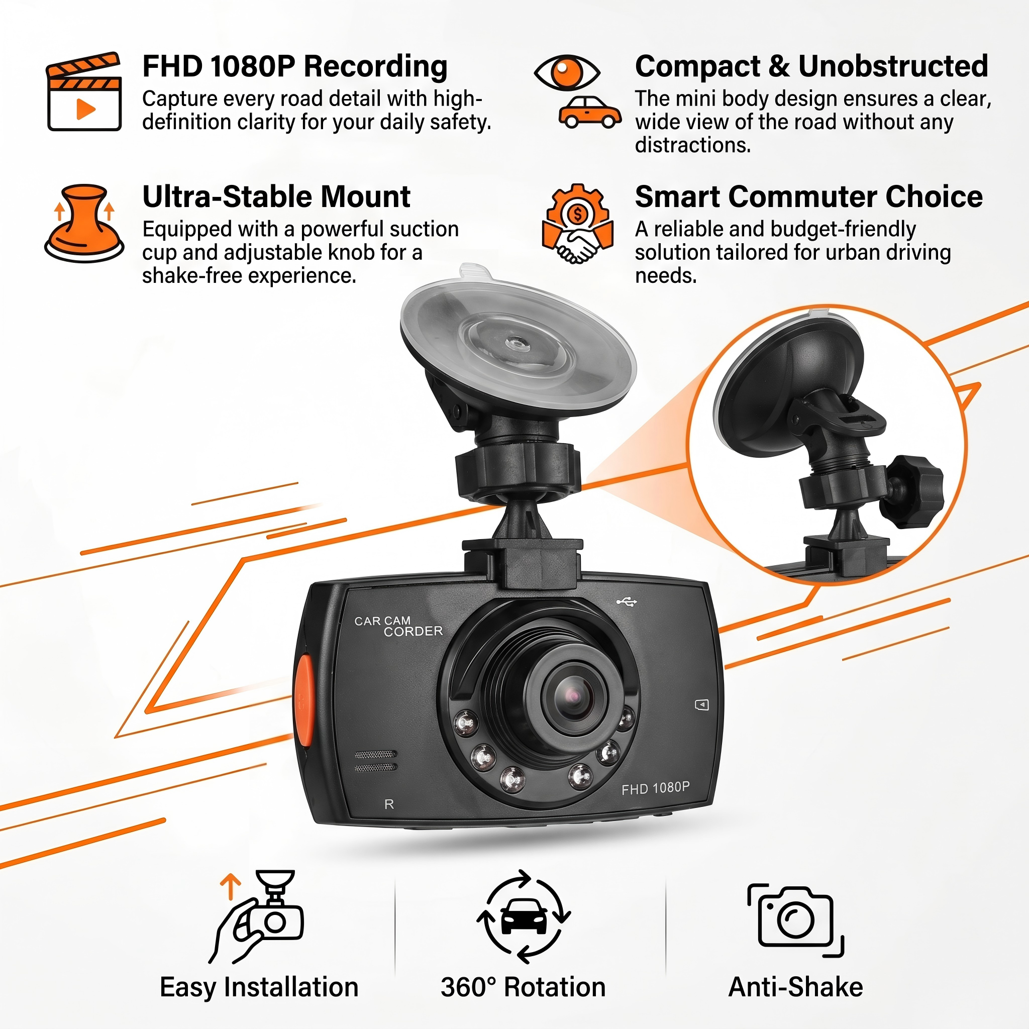 Ultra-HD 1080p Panoramic Dash  – Panoramic Dash Cam 360 recenzja i cena