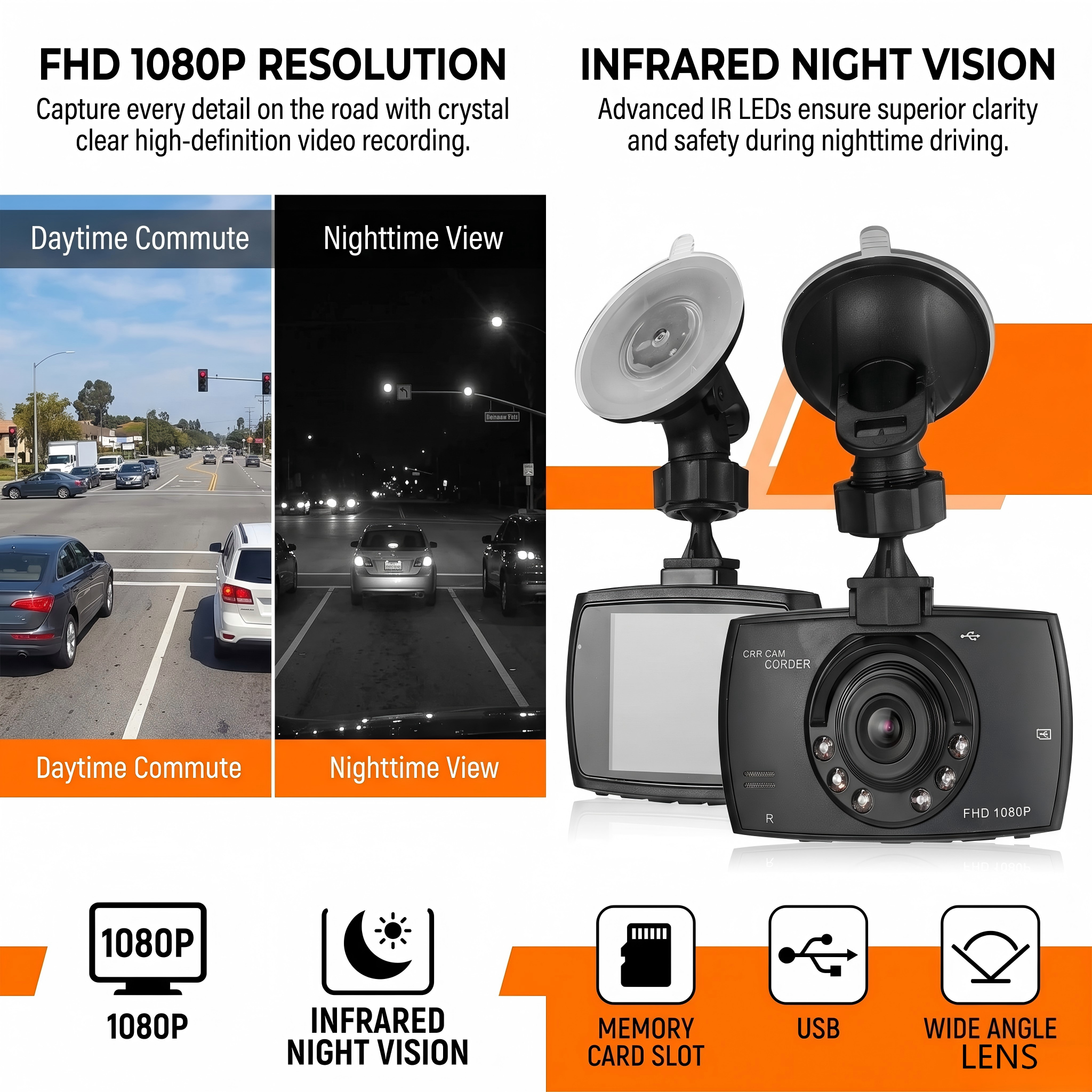 Ultra-HD 1080p Panoramic Dash  – Panoramic Dash Cam 360 recenzja i cena