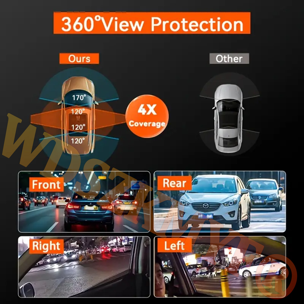 360° Car Camera 3/4Lens 1080P  – Panoramic Dash Cam 360 recenzja i cena