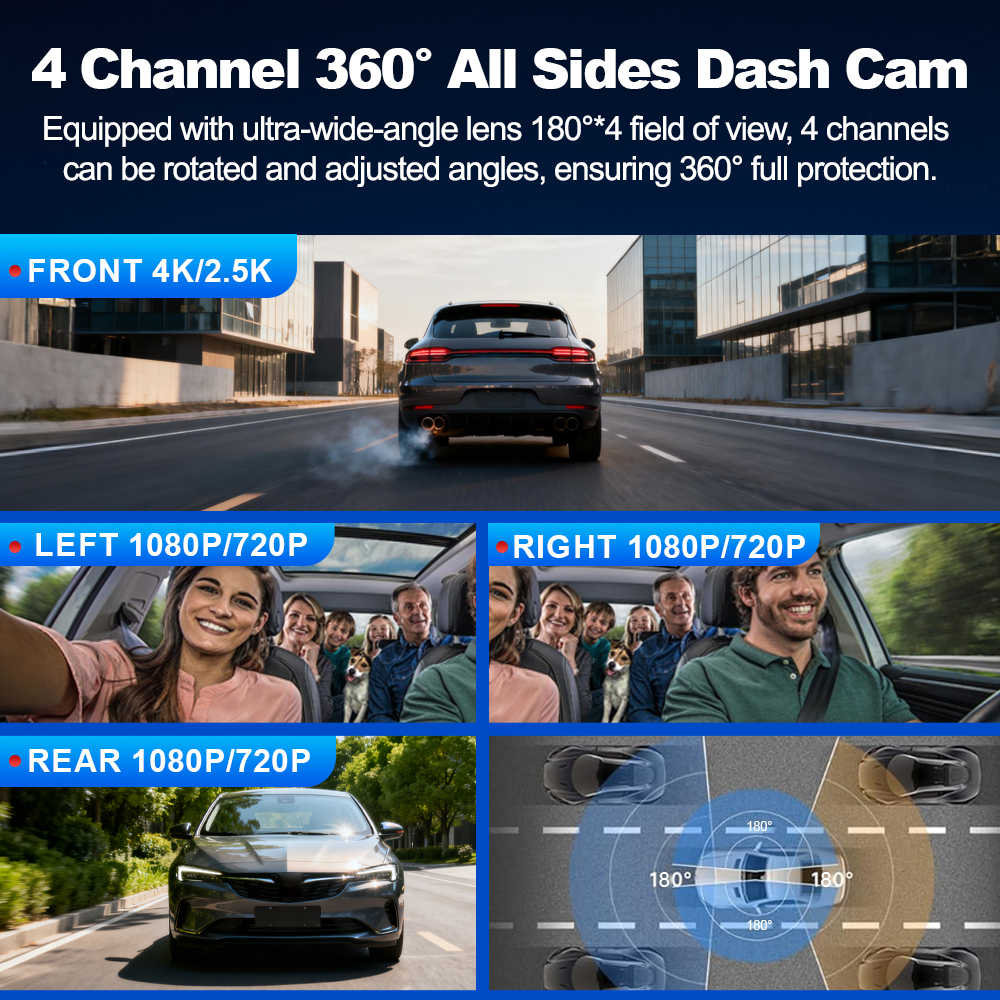 BEPOCAM 4K Dash Cam 4 Channel  – Panoramic Dash Cam 360 recenzja i cena