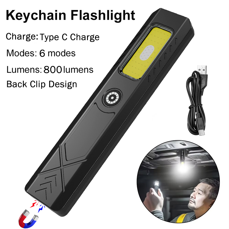 LED Hat Clip Flashlight USB-C  – Mini Electronics Gadgets recenzja i cena