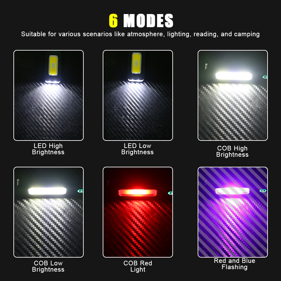 LED Hat Clip Flashlight USB-C  – Mini Electronics Gadgets recenzja i cena