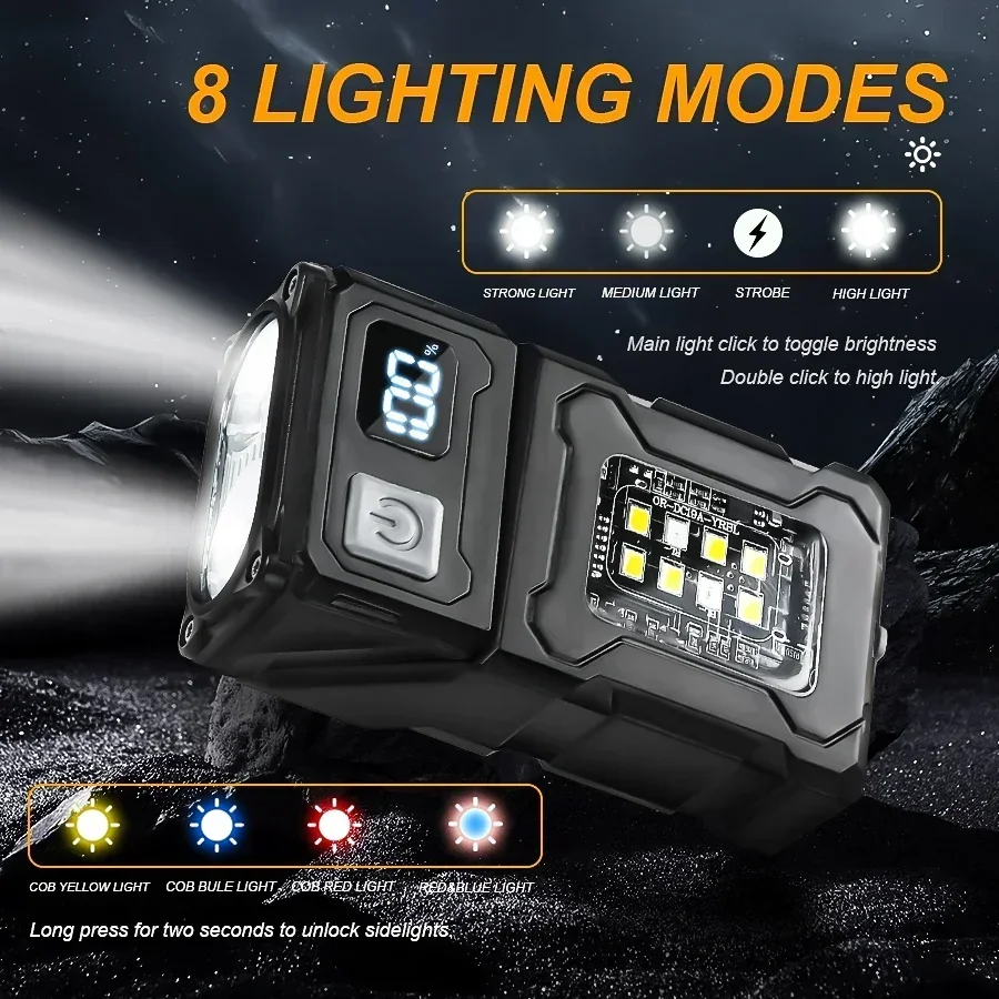 LED Light MINI USB Rechargeabl – Mini Electronics Gadgets recenzja i cena