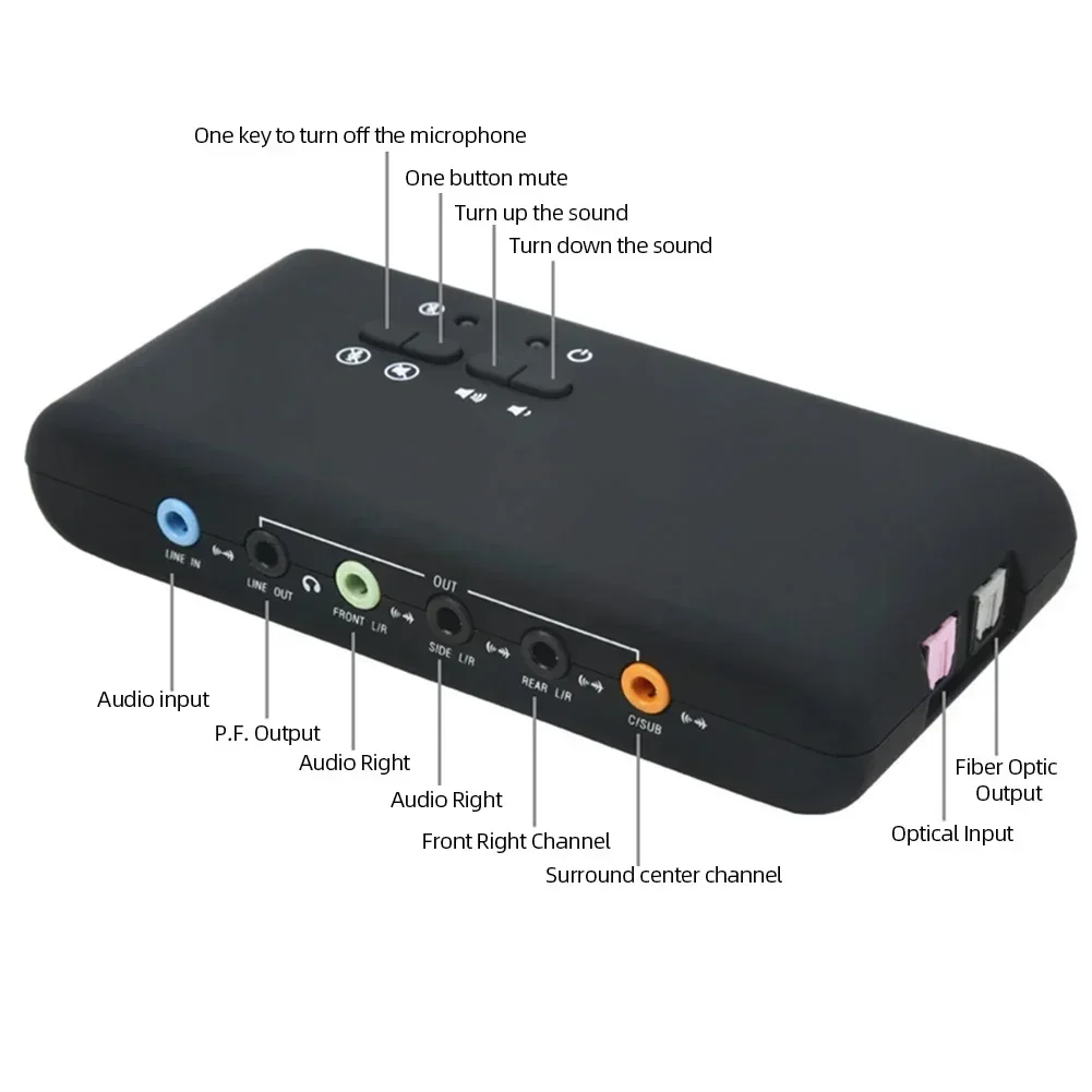 Professional USB Sound Card CM – Usb Sound Card External recenzja i cena
