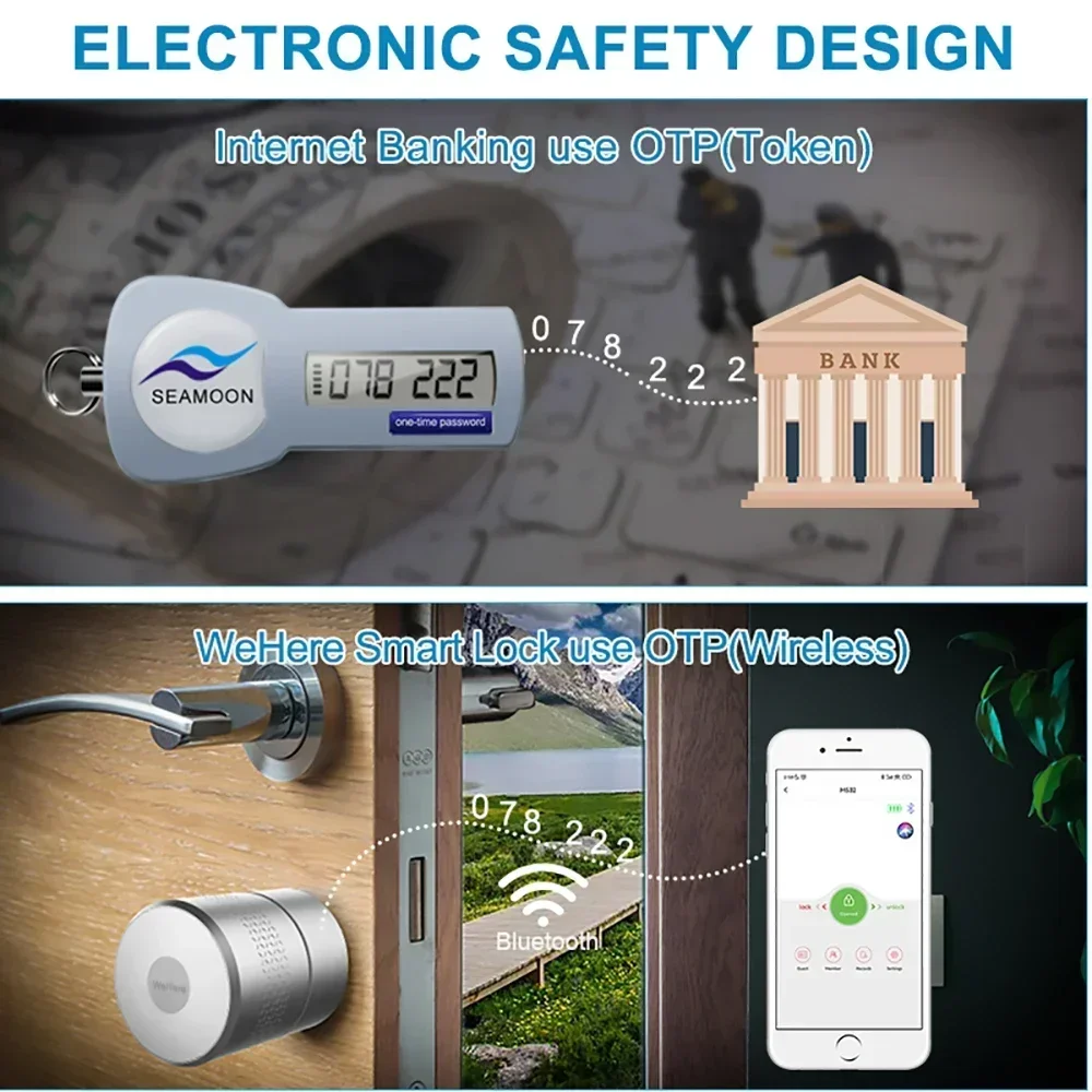 Tuya Wehere App M532 Smart Doo – Electronics Gadgets Wholesale recenzja i cena