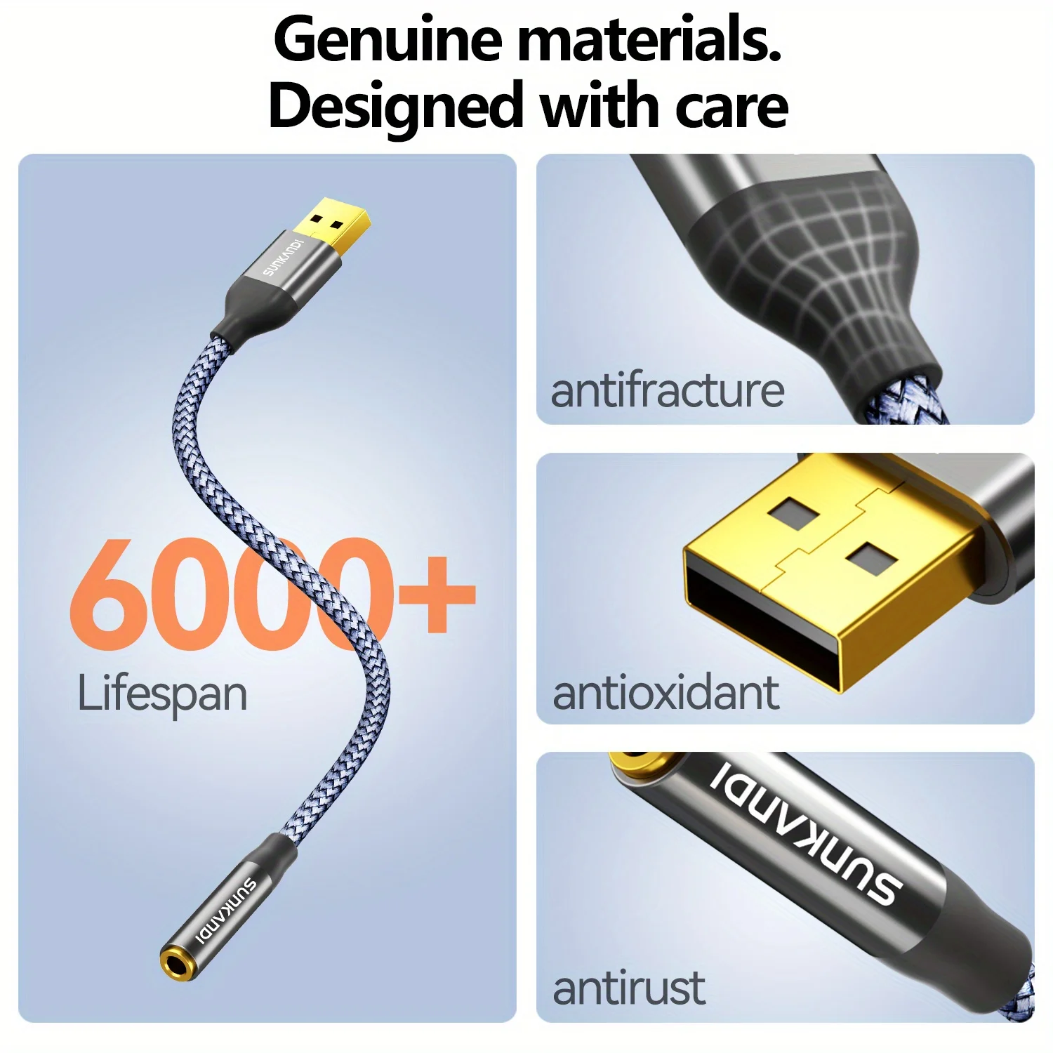 SUNKANDI USB to 3.5mm Audio Ja – Usb Sound Card External recenzja i cena