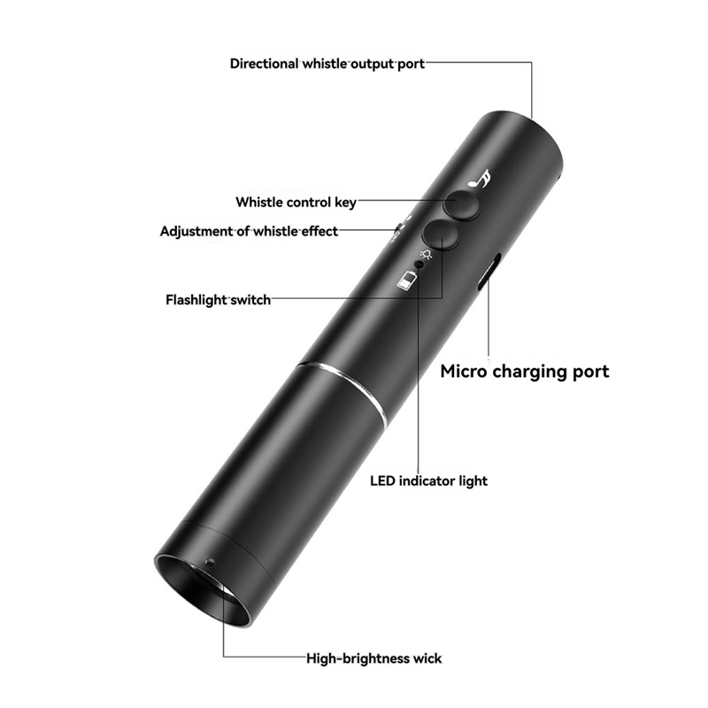 ELECT-USB Rechargeable Electro – Election Electronics & Gadgets Store Woocommerce Theme recenzja i cena