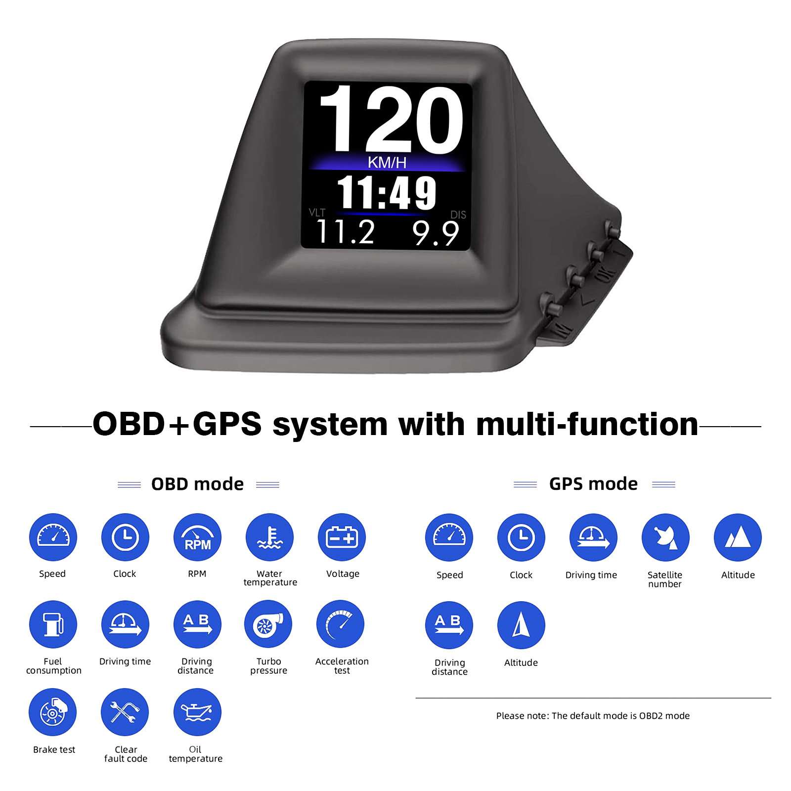 New Multi-function HUD Gadget  – Electronics Gadgets Wholesale recenzja i cena