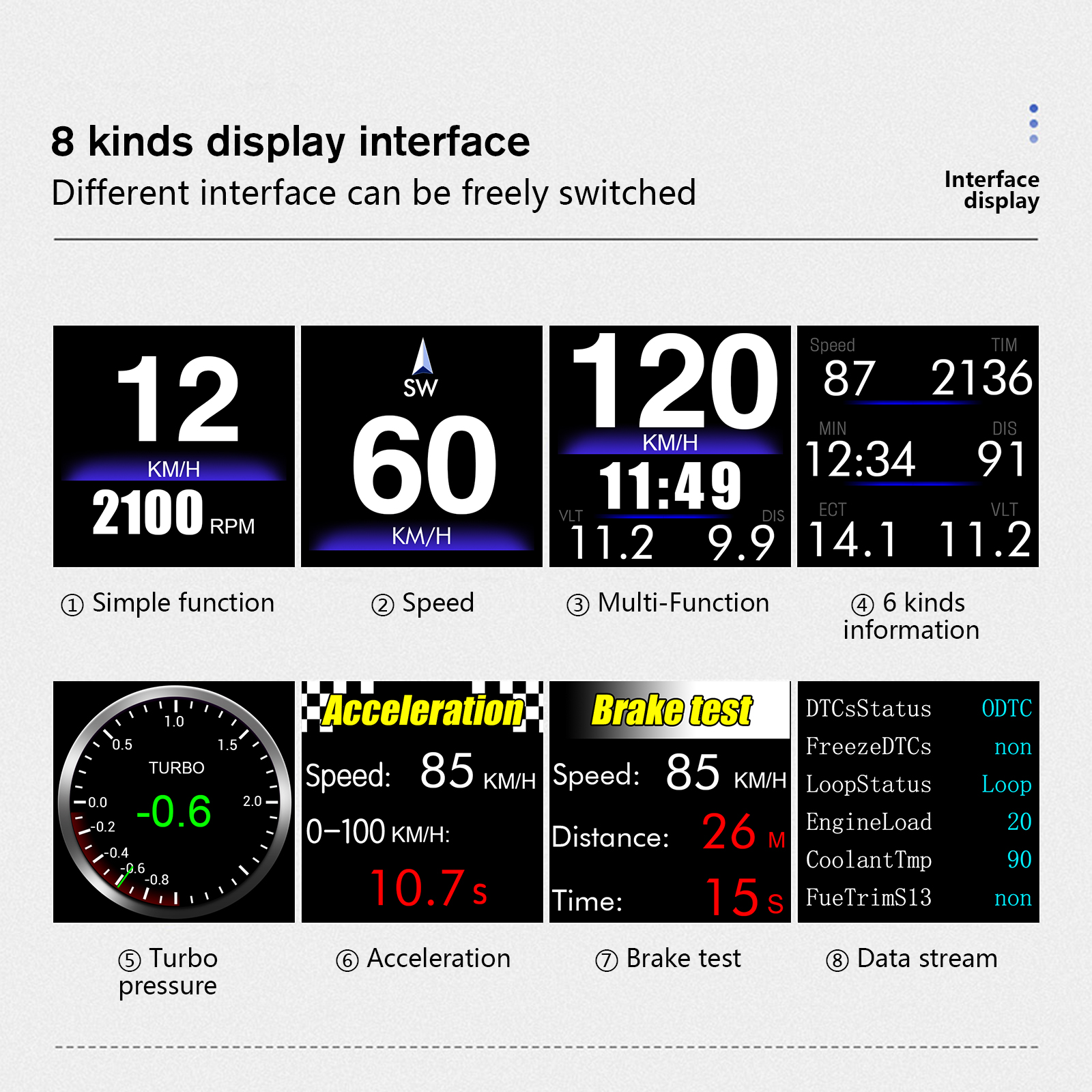 New Multi-function HUD Gadget  – Electronics Gadgets Wholesale recenzja i cena