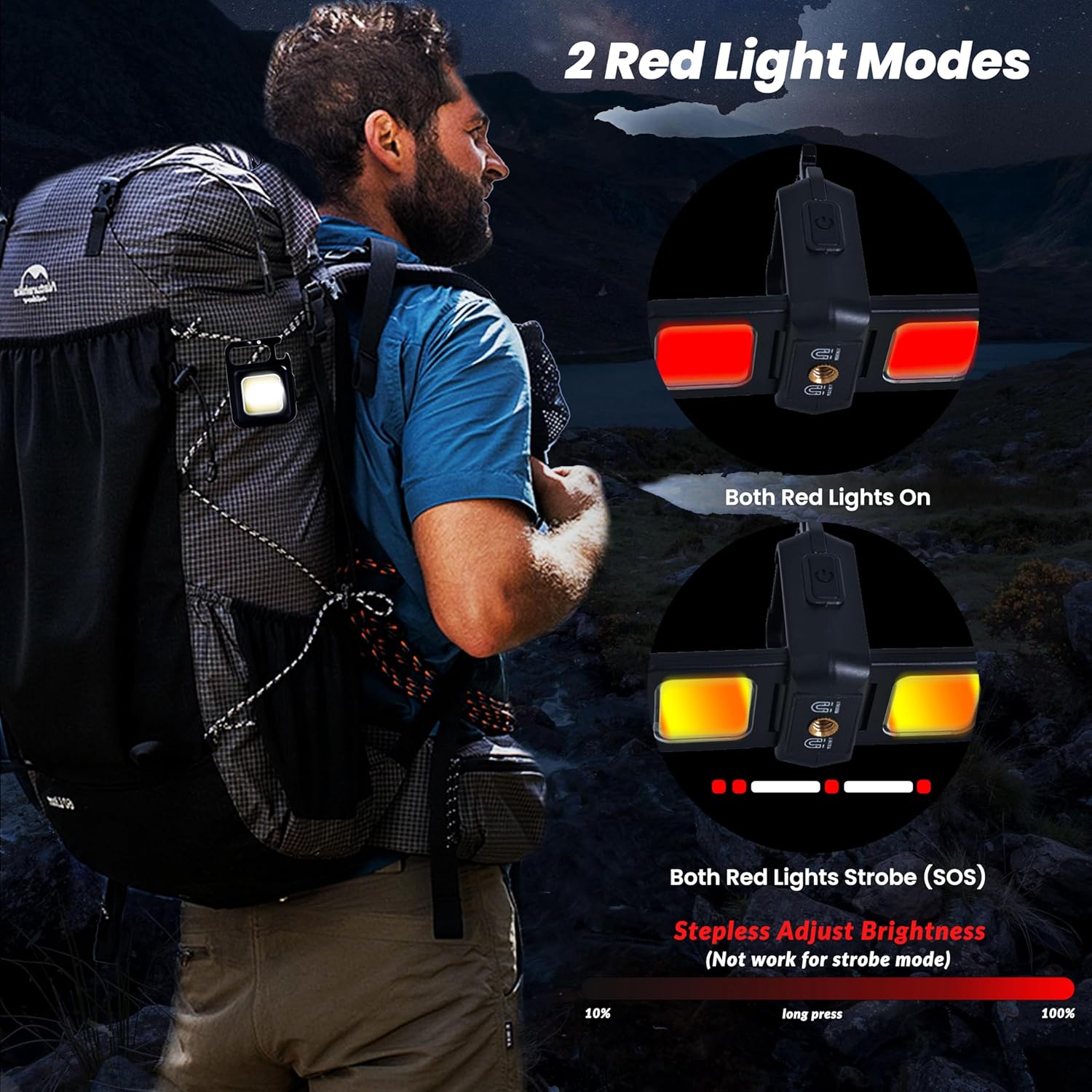 Mini Flashlight Keychain Light – Mini Electronics Gadgets recenzja i cena