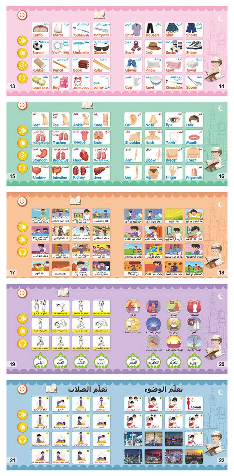 New Kids Electronic Arabic Rea – Electronics New Gadgets recenzja i cena