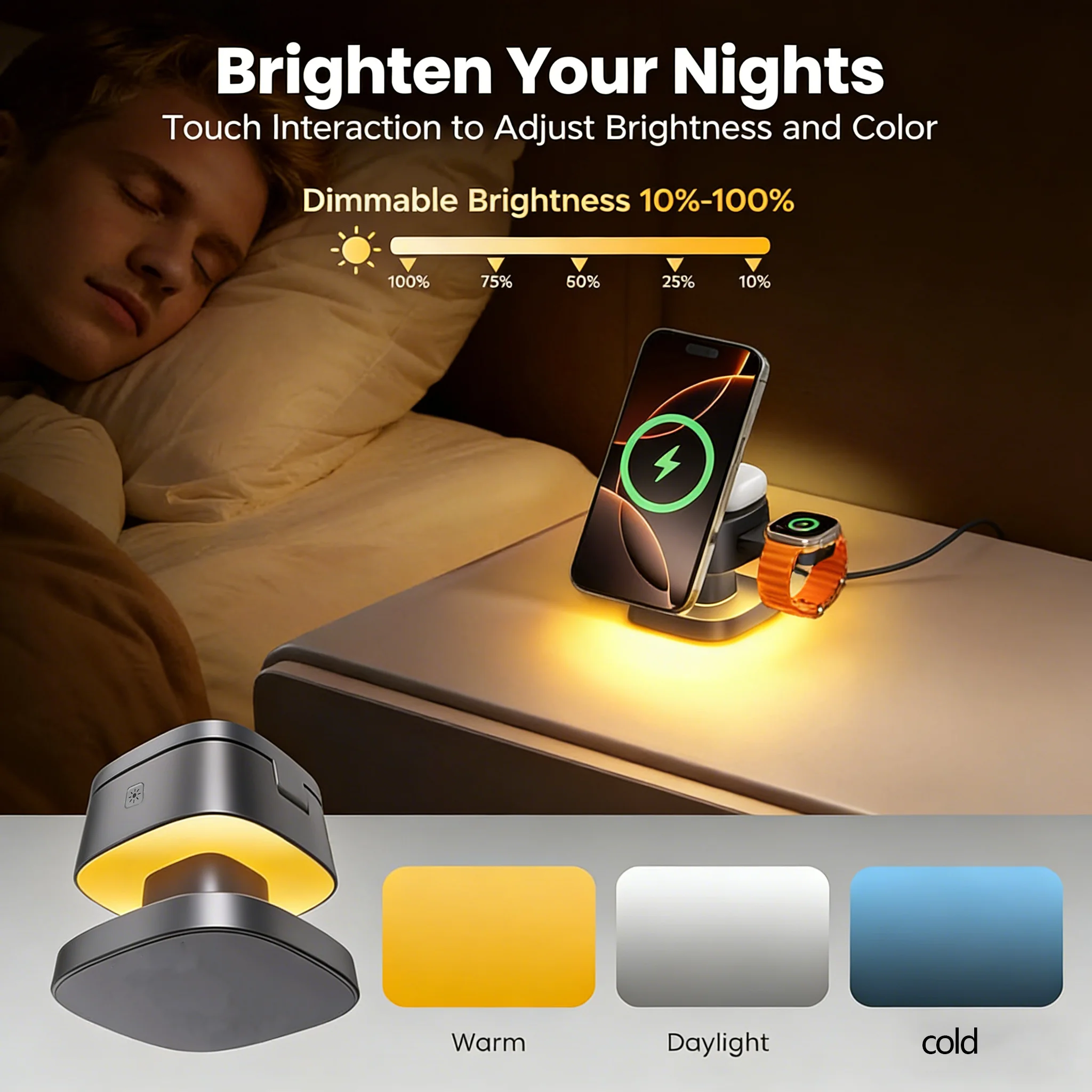 TIMESS Night Light Mashroom Wi – Portable Wifi Hotspot recenzja i cena