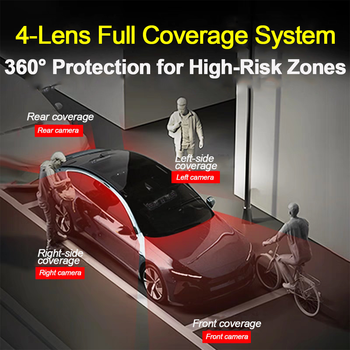 DashCam Car Dvr Video Recorder – Panoramic Dash Cam 360 recenzja i cena
