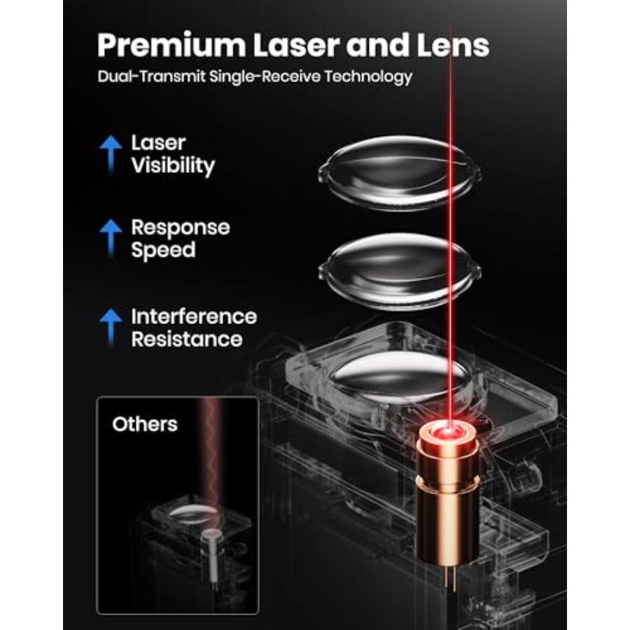 Laser Measure 330 Ft Digital L – Electronics & Gadgets Charging Gocable 8 In 1 Edc 100W Cable recenzja i cena