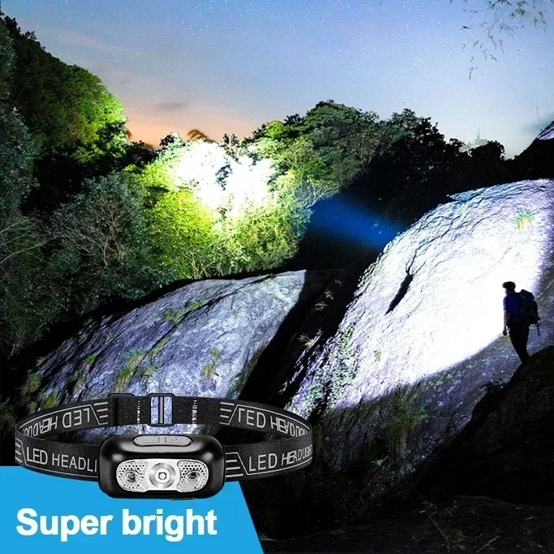 Powerful Sensor Adjustable Led – Mini Electronics Gadgets recenzja i cena