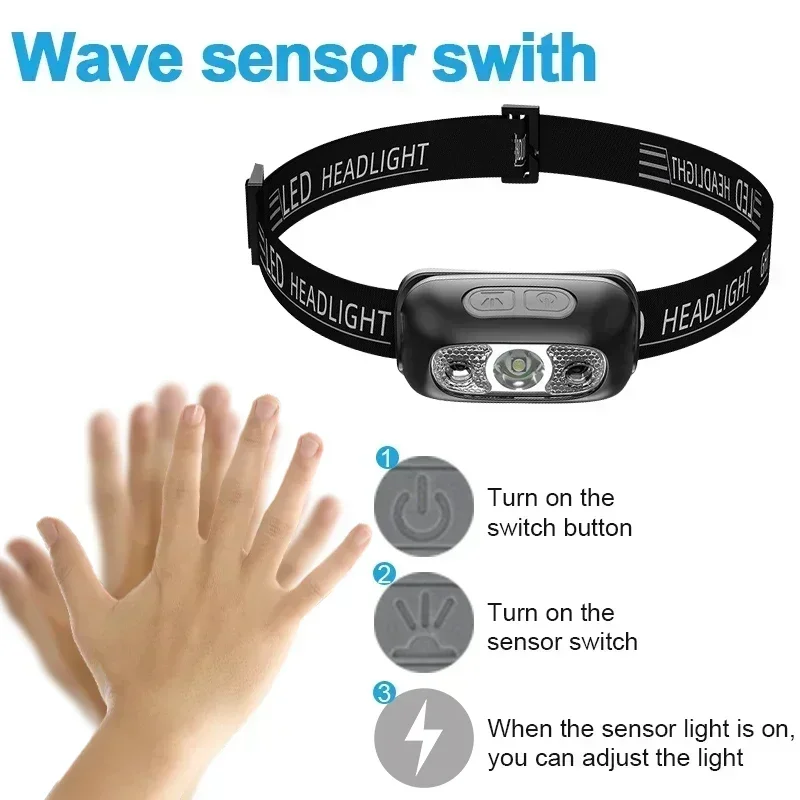 Powerful Sensor Adjustable Led – Mini Electronics Gadgets recenzja i cena